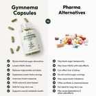 Gurmar Sugar Balance — Gymnema Sylvestre 400mg